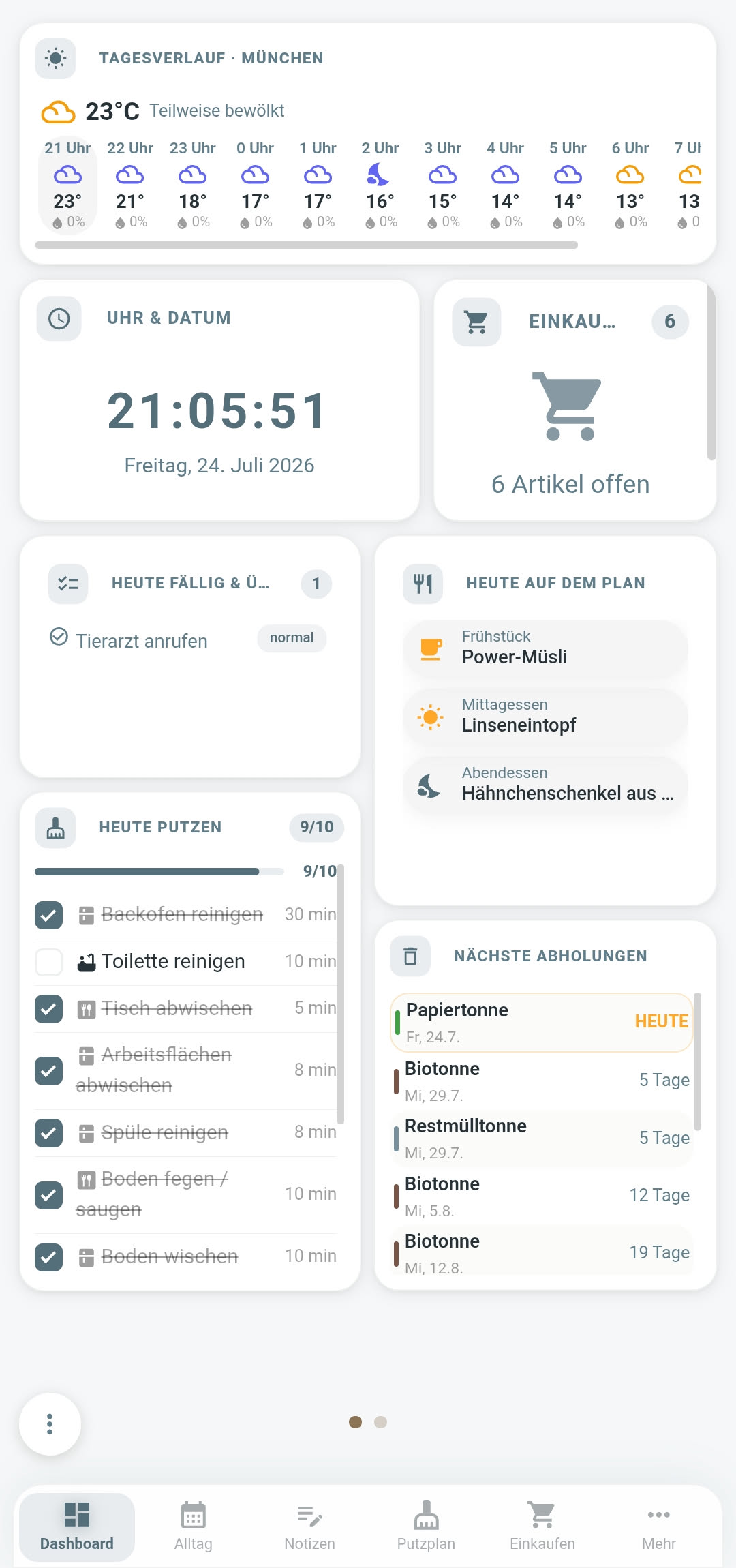 Familea Dashboard mit Widgets