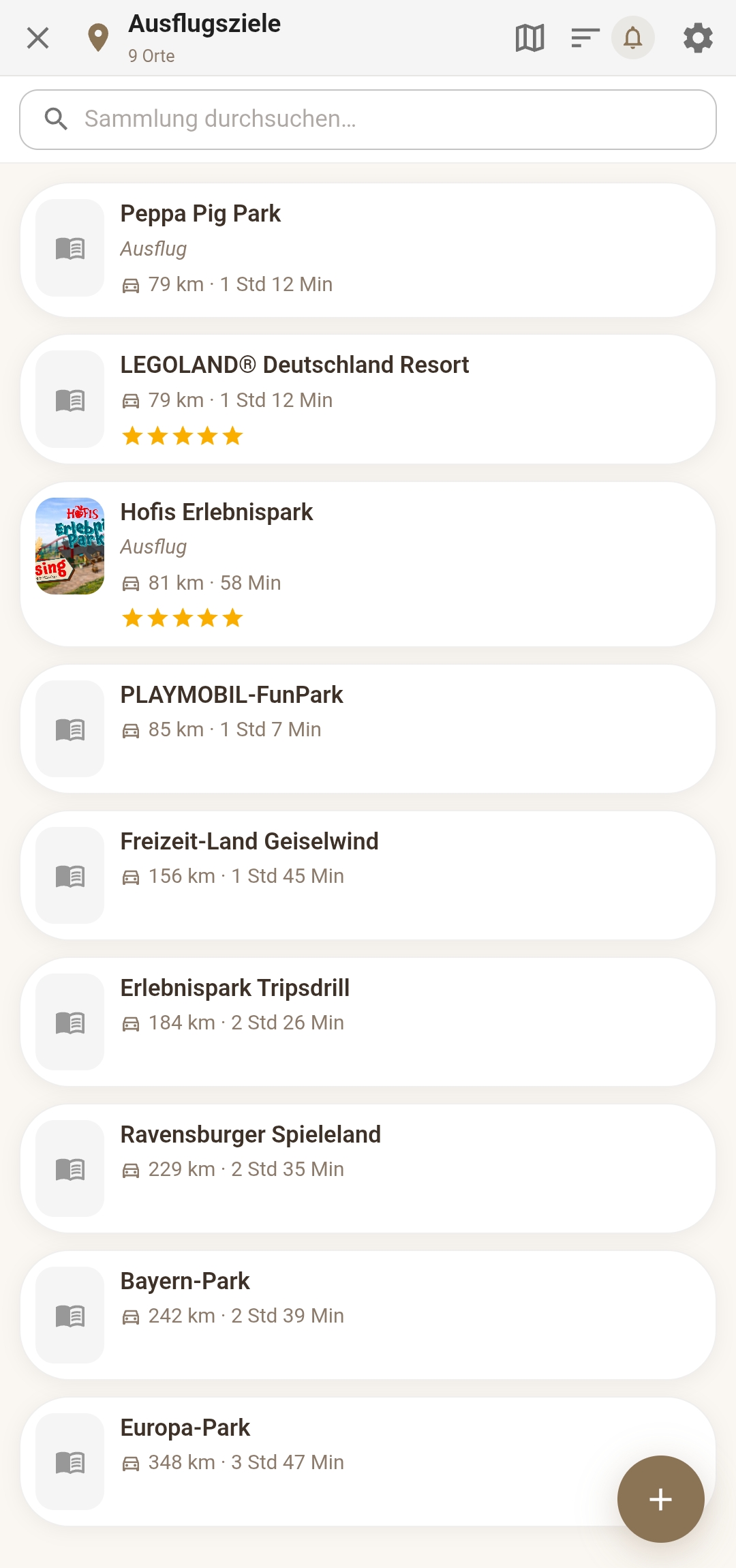 Vorlage Lieblingsorte: Ausflugsziele mit Entfernung und Bewertung