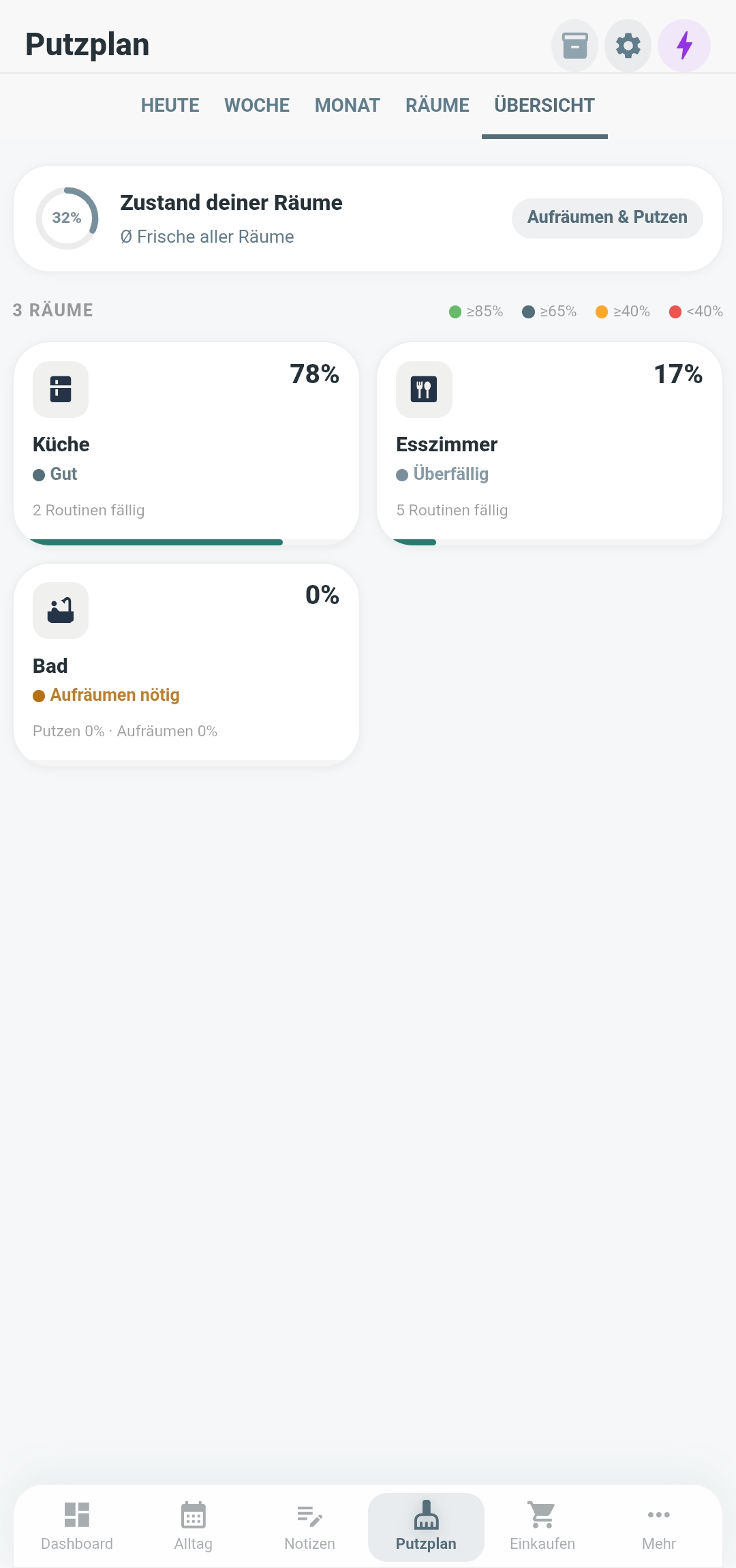Putzplan-Übersicht in der Familea App