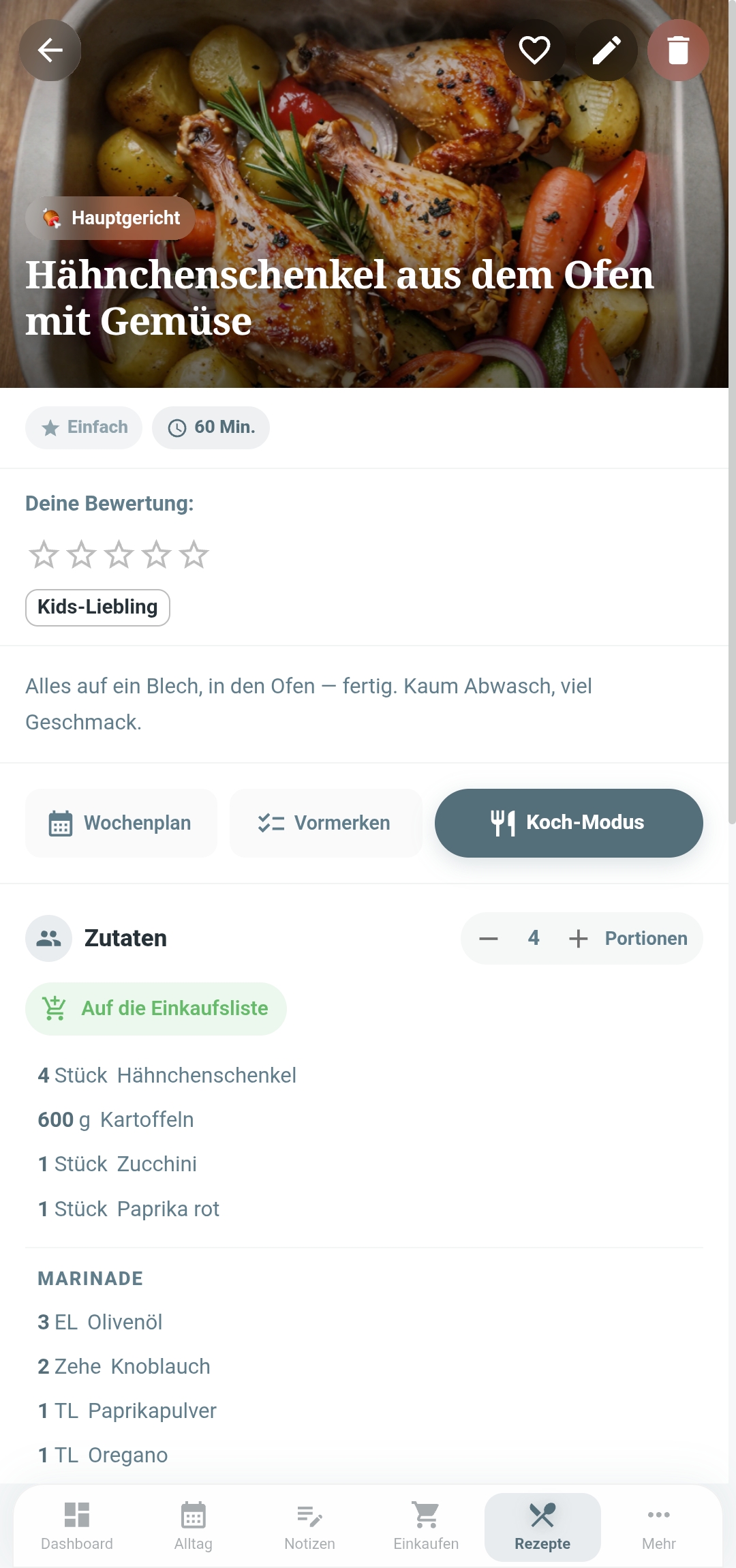 Rezept-Detail: Hähnchenschenkel mit Bild, Bewertung und Zutaten